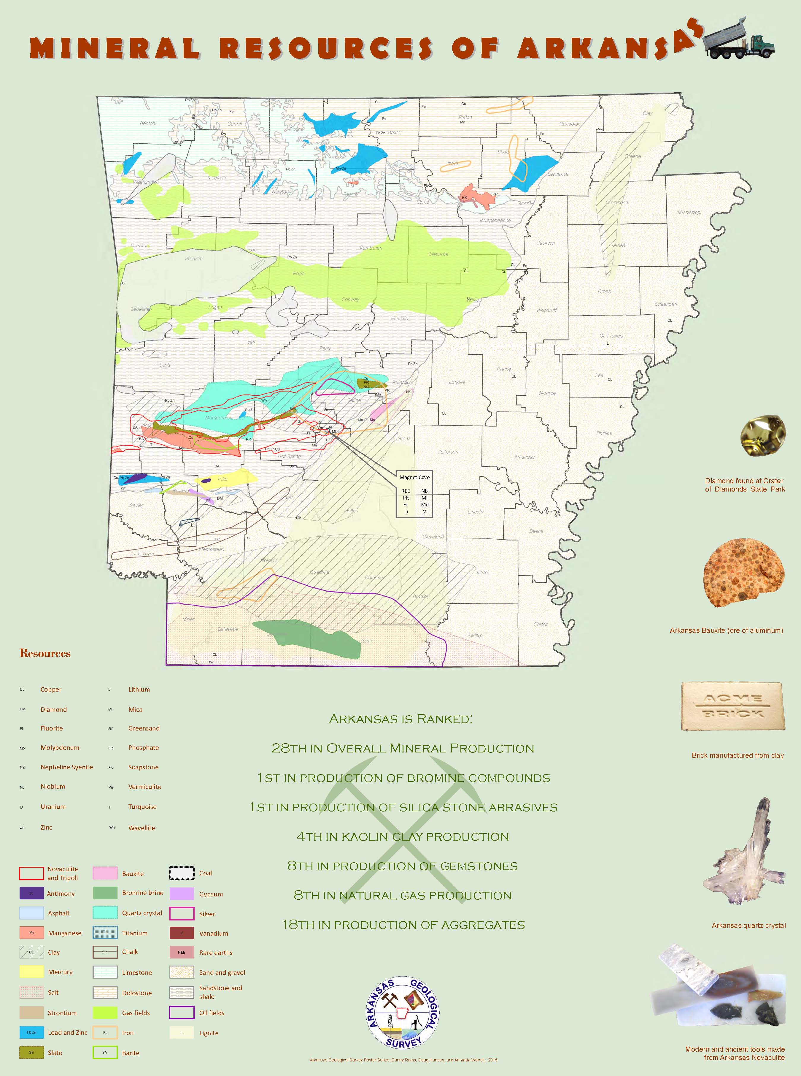 Mineral Resources Poster 